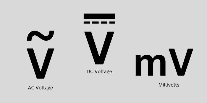 Voltage-Symbols